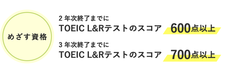 めざす資格