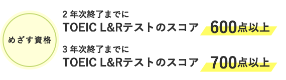 めざす資格