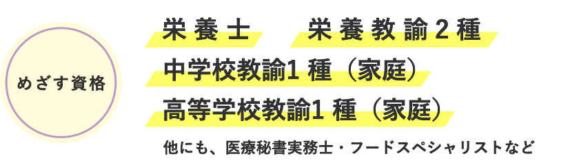 めざす資格