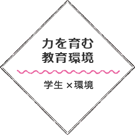力を育む教育環境 学生×環境